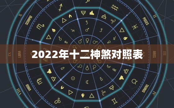 2022年十二神煞对照表，2020年十二神煞表全文
