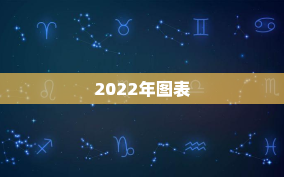 2022年图表，2022年日历全年表一张图