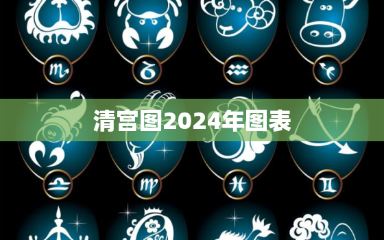 清宫图2024年图表，2020年清宫图表