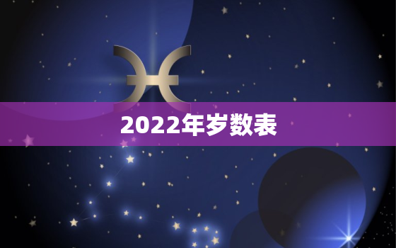 2022年岁数表，2022年的年历表
