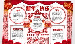 牛年春节手抄报，春节手抄报写什么