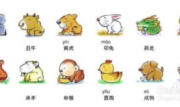牛年生人和什么婚配最佳，男属牛的和什么属相相配最佳 - 百度·