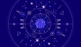十二星座的专属公主项链(打造你的独特魅力)