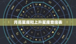 月亮星座和上升星座查询表(揭秘你的内心和外在特质)