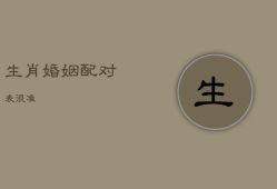生肖婚姻配对表 很准