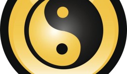 生辰八字查财运方位怎么看(掌握财运风水开启财富之门)