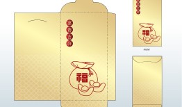 贺喜新婚快乐的红包怎么写 结婚红包背面书写模板