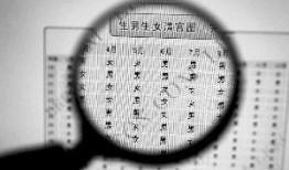 生男生女清宫图2022年推算表，清宫图2022年生男生女表怎么算199