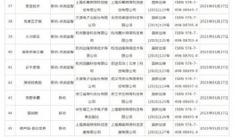 1984年2021年多大，1984年属鼠2021年运势及运程