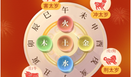 2021年哪些属相犯太岁，2021年五大犯太岁生肖化解