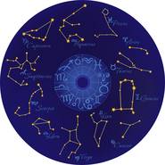 今日星座运势第一星座网：十二星座每日精准预测