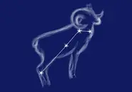 白羊座今日运势全解析：抓住财富机遇的3个细节