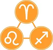 2023今日运势精准解读