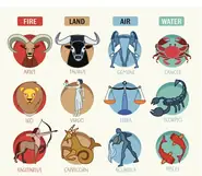 2025年12生肖运势解析：吉凶方位全揭秘