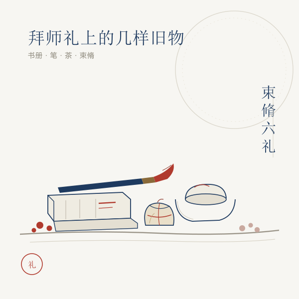 束脩六礼示意