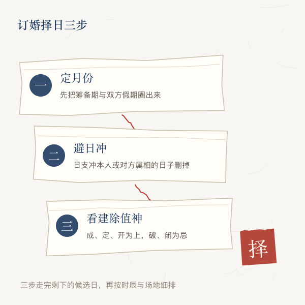 2026年6月订婚可选日分布