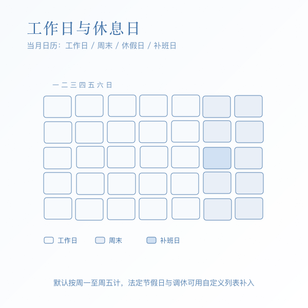工作日与周末分色日历示意:周一至周五为工作日,周六周日为周末,自定义休假日与补班日各用一色标出