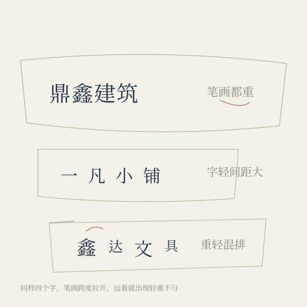 字号用字笔画疏密与招牌效果示意