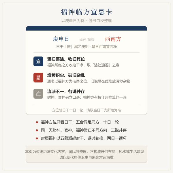 福神临方宜忌卡片，此方宜洁净迎福