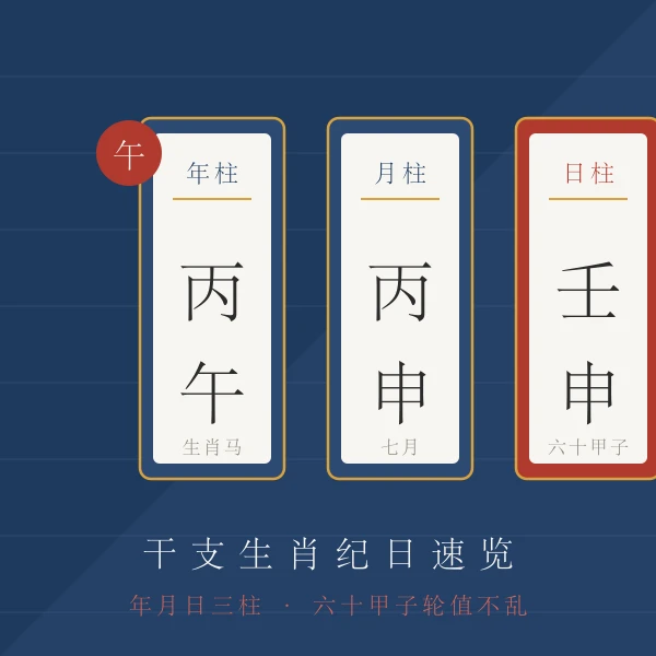 今日干支纪年纪月纪日图解