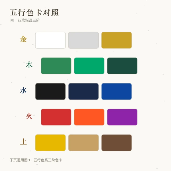 五行色系色卡对照图