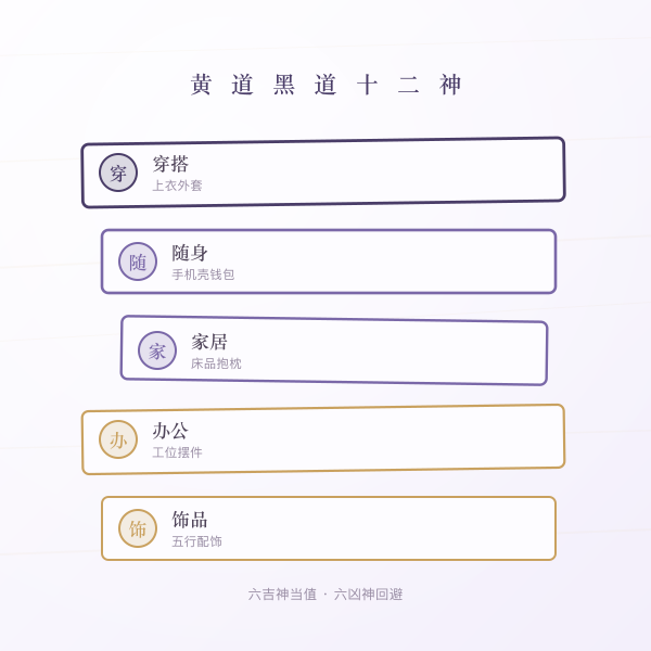 黄道六吉神与黑道六凶神对照