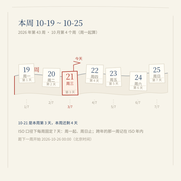 本周七天横带,周一至周日日期
