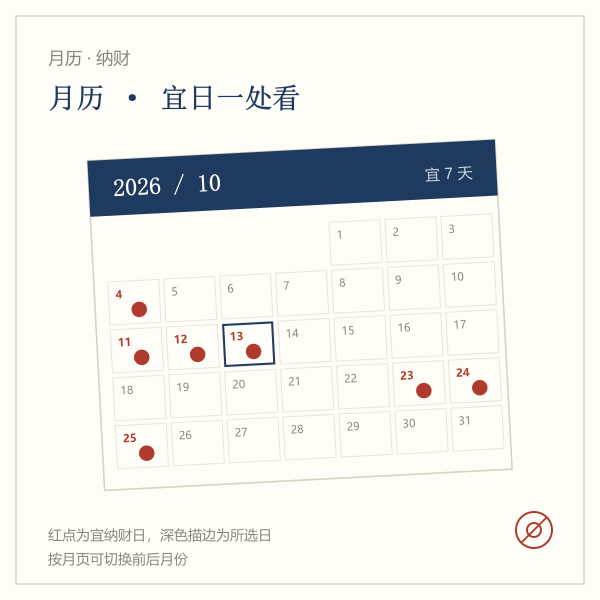 2027年7月纳财吉日月历示意