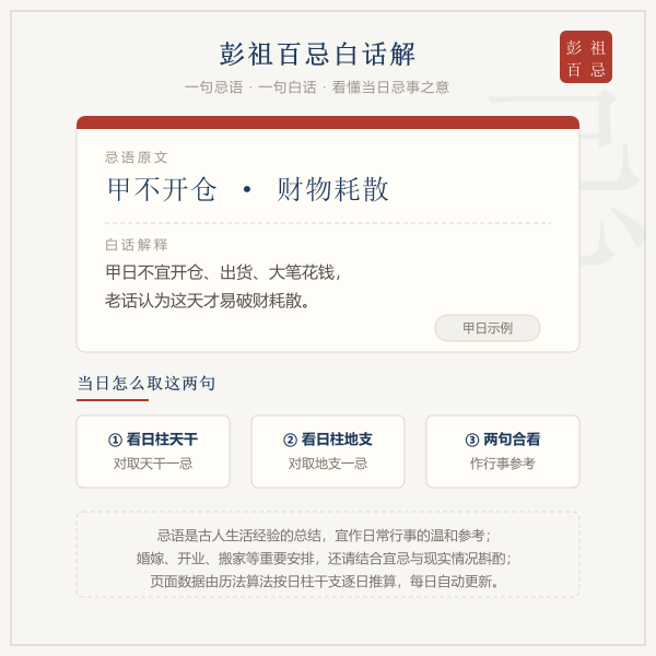 彭祖百忌白话解释今日忌语卡片