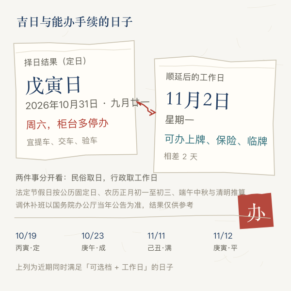 提车吉日与可办理工作日对照手绘